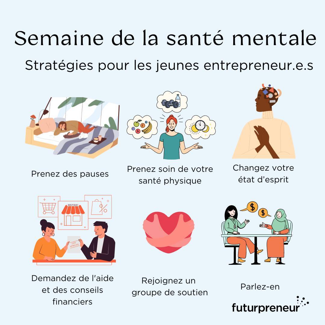 🔋 C’est la #SemaineDeLaSantéMentale au #Canada, alors parlons des réalités de la #viedentrepreneur et des stratégies qui vous aideront à préserver votre santé mentale, pendant que vous développez votre petite entreprise. 🤹‍️Lire notre blogue : bit.ly/4b7VGHe