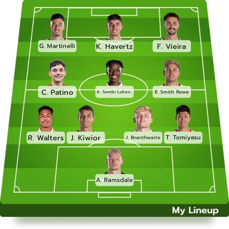 rizznov09's tweet photo. Kalo beneran kek gini mungkin lebih siap buat ngehadepin ucl+epl karena kedalaman squad nya lumayan oke https://t.co/dQYyBbWGPp