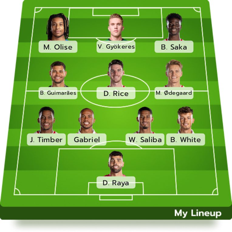 rizznov09's tweet photo. Kalo beneran kek gini mungkin lebih siap buat ngehadepin ucl+epl karena kedalaman squad nya lumayan oke https://t.co/dQYyBbWGPp