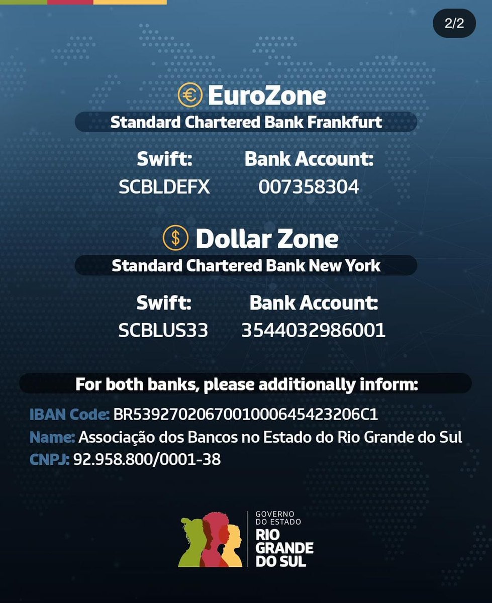 Rio Grande do Sul, an amazing 🇧🇷 state is facing its biggest climatic tragedy ever; floods have caused ten of thousands people to be displaced and the death toll is uncertain. The local government is raising funds to help those people, if you would like to make an donation 👇🏻