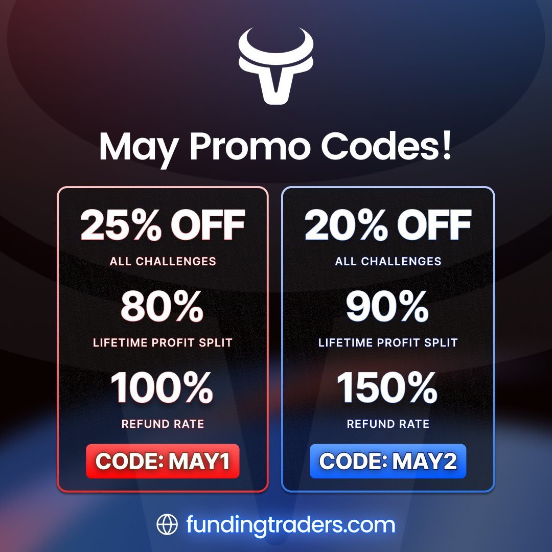 New Month, New Promo Codes! 🎉

🔴MAY1 - 25% OFF
🔵MAY2 - 20% OFF + 90% Profit Split + 150% Refund

Promotion ends June 1st