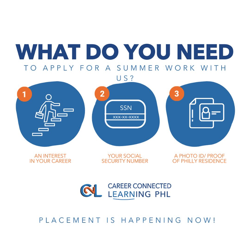 Repost from @c2lphl Don’t wait til the last minute! Apply today for summer work experiences for Philadelphia residents ages 12-24 and make up to $1500. Deadline is June 7. See website for more details: phila.gov/c2l-phl