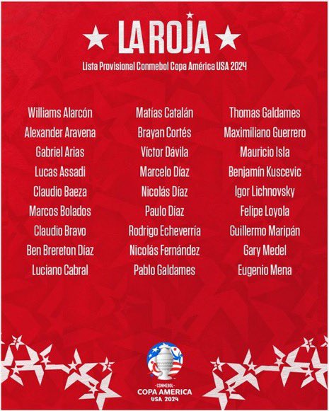 Tak wygląda wstępna lista 🇨🇱Chile na #CopaAmerica2024. A raczej listy😉