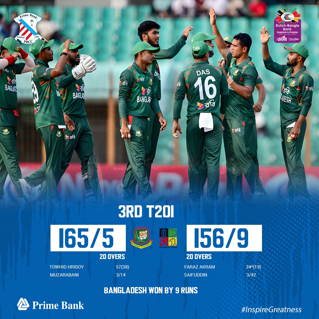 3rd T20i | Bangladesh won by 9 runs! ✌🏽 Zimbabwe Tour of Bangladesh, 2024 #InspireGreatness #PBCC #BANvsZIM