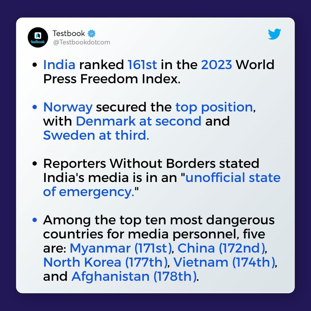 World Press Index 📰 [Govt. exams, 2024, India, World, Knowledge & facts, Testbook]