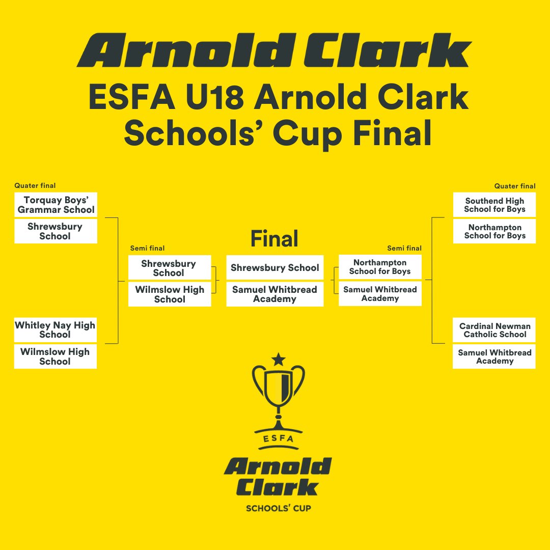 English Schools' Football Association (@schoolsfootball) on Twitter photo 🏆ESFA U18 Arnold Clark Schools’ Cup Final🏆
⏰1 hour to go
<a href="/ShrewsburySch/">Shrewsbury School</a> <a href="/Shrewsbury_Foot/">Football at Shrewsbury School</a> v <a href="/SamWhitPE/">Samuel Whitbread PE</a>
📍 <a href="/StokeCity/">Stoke City FC</a>
🏆 <a href="/ArnoldClark/">Arnold Clark</a>
💻WATCH live via the link 👇
🔗 loom.ly/3Z2gByE
🔴🔵⚪ 🏆ESFA U18 Arnold Clark Schools’ Cup Final🏆
⏰1 hour to go
<a href="/ShrewsburySch/">Shrewsbury School</a> <a href="/Shrewsbury_Foot/">Football at Shrewsbury School</a> v <a href="/SamWhitPE/">Samuel Whitbread PE</a>
📍 <a href="/StokeCity/">Stoke City FC</a>
🏆 <a href="/ArnoldClark/">Arnold Clark</a>
💻WATCH live via the link 👇
🔗 loom.ly/3Z2gByE
🔴🔵⚪