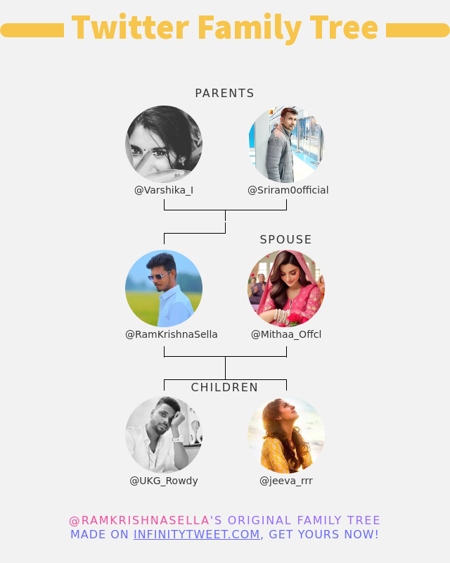 👨‍👩‍👧‍👦 My Twitter Family: 👫 Parents: @Varshika_I @Sriram0official 👰 Spouse: @Mithaa_Offcl 👶 Children: @UKG_Rowdy @jeeva_rrr ➡️ infinitytweet.me/family-tree