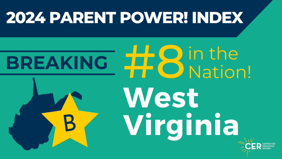 With a rapid ascent up the parent power peak, West Virginia has firmly established itself as a model state. #PPI24 #ParentPower
parentpowerindex.edreform.com

@WVGovernor 
@JimJusticeWV
@WVEducation