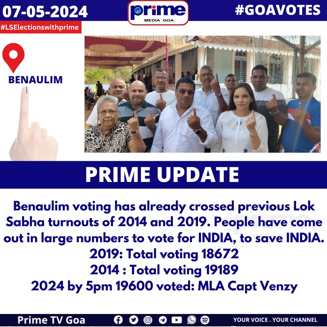 #LSelectionswithprime  Benaulim surpasses previous poll attendance 
#NothingLikeVoting #VoteVoiceGoa #DeshKaGarv #VoiceOfGoa #GoaElectionDay #VotingDayGoa #GoaElections #NVD2024 #Vote4Sure #EveryVoteMatters