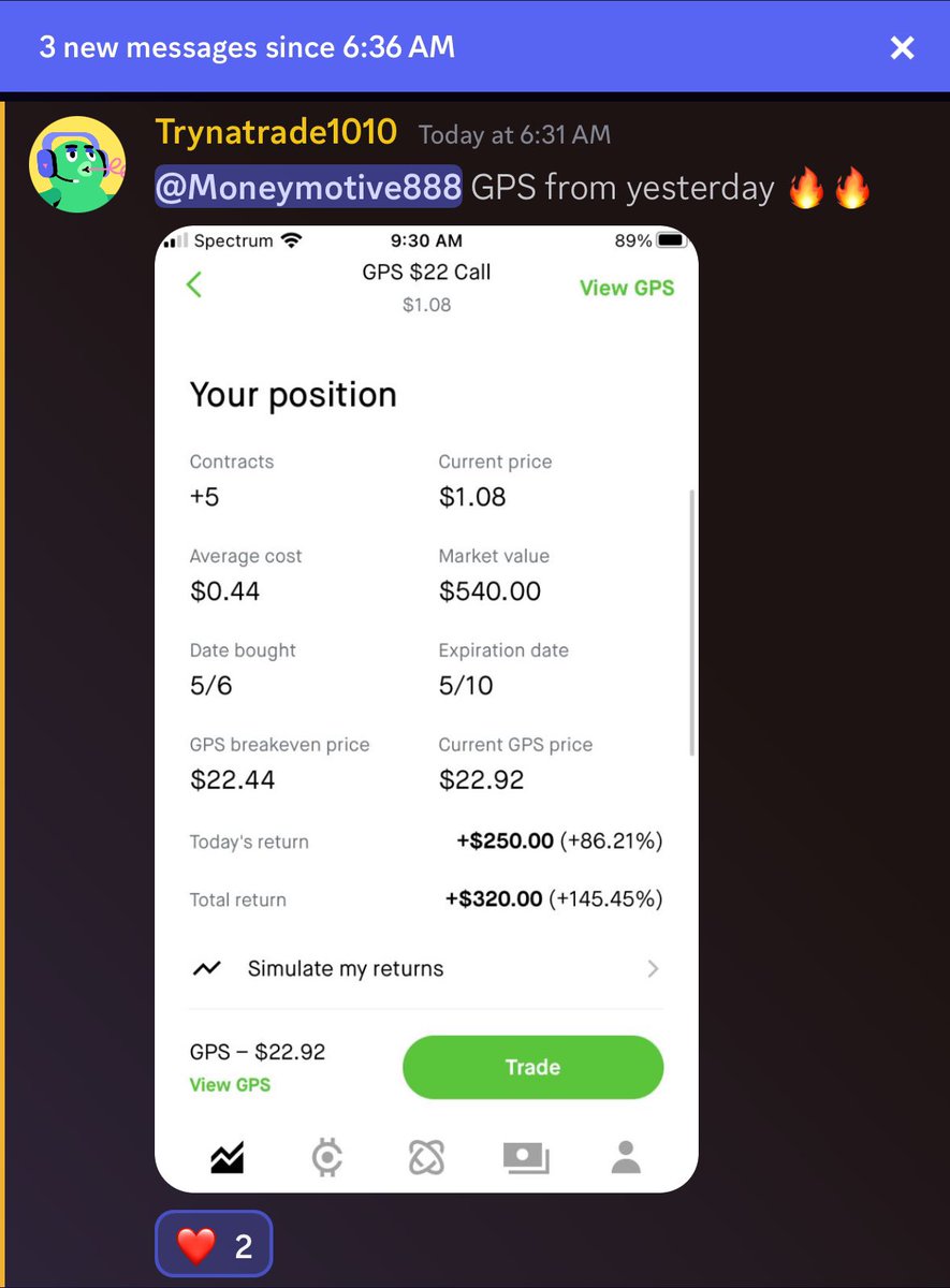 moneymotive888's tweet photo. MONEYMOTIVE A + EXCLUSIVE TRADING DISCORD SERVER 🌎🥇

350% IN GAINS  OVERNIGHT ❤️ $GPS $META $SPY

📚https://t.co/eGVMZiQ4A9 https://t.co/iPSch6lD9Z