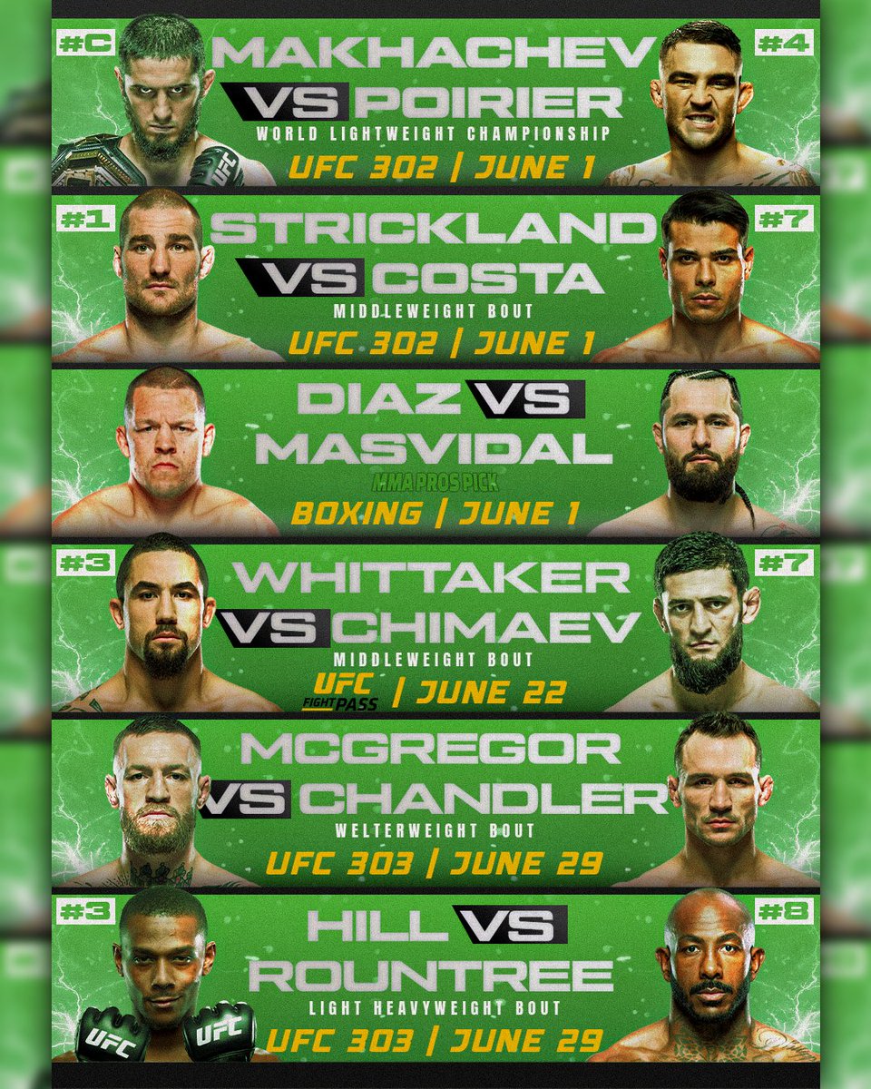 June looks insane! 😱 If your friends ask you why you’re not going out and partying, just show them this, and everything will be explained. 🎉 🤣🤣

#UFC #MMA #UFC302 #UFC303