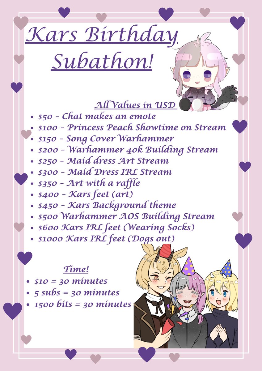 A lot of these are memes as I highly doubt we gonna get anywhere close but I hope to see you during the subathon!