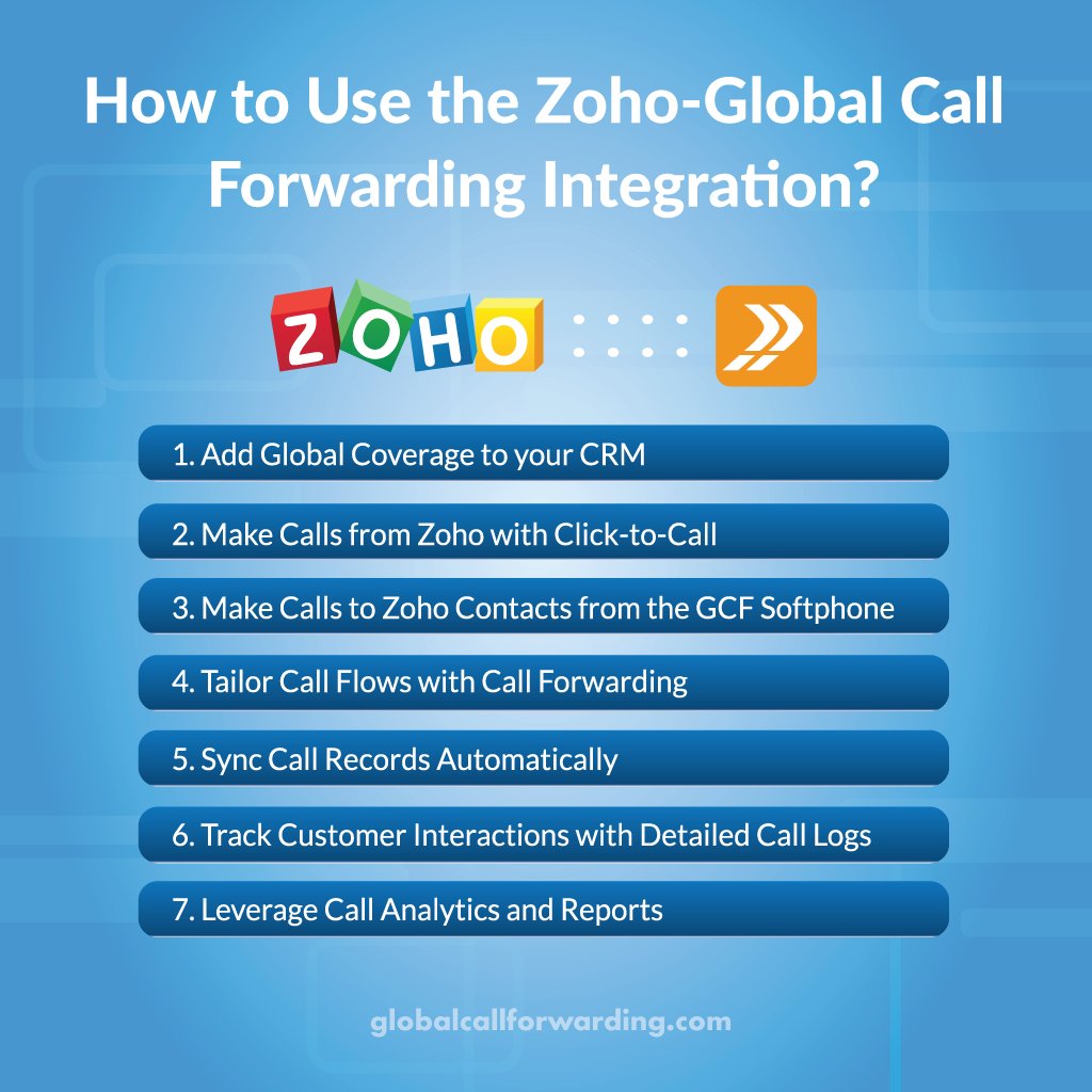 🚀Besides facilitating connectivity between VoIP telephony and CRM software, Zoho-GCF integration helps in streamlining business operations.  ✨ Integrate our VoIP service with your CRM and enjoy the perks of consolidated communication.
#voipintegration #voip #crm