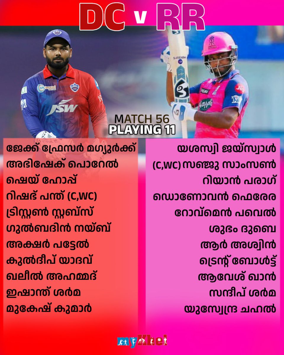 PL 2024: RR vs DC- പ്ലെയിങ്ങ് 11 #ipl2024 #RRvDC #RajasthanRoyals #DelhiCapitals #cricket