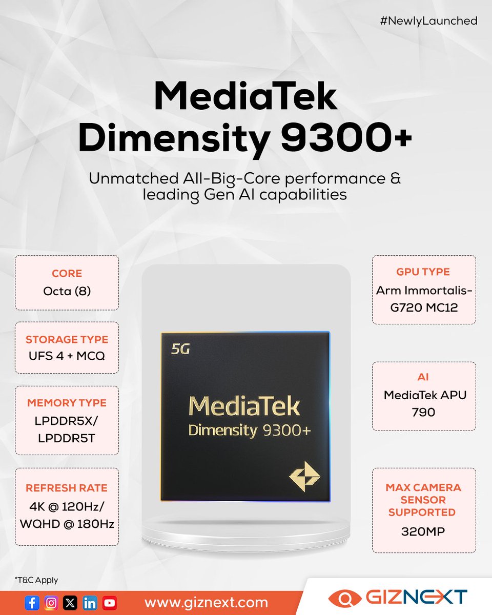 Embrace Next-Level Performance with MediaTek Dimensity 9300+! All-Big-Core CPU Power at Your Fingertips! 💥
.
.
.
#mediatekdimensity #mediatekdimensity9300+ #mediatek #chipset #giznext