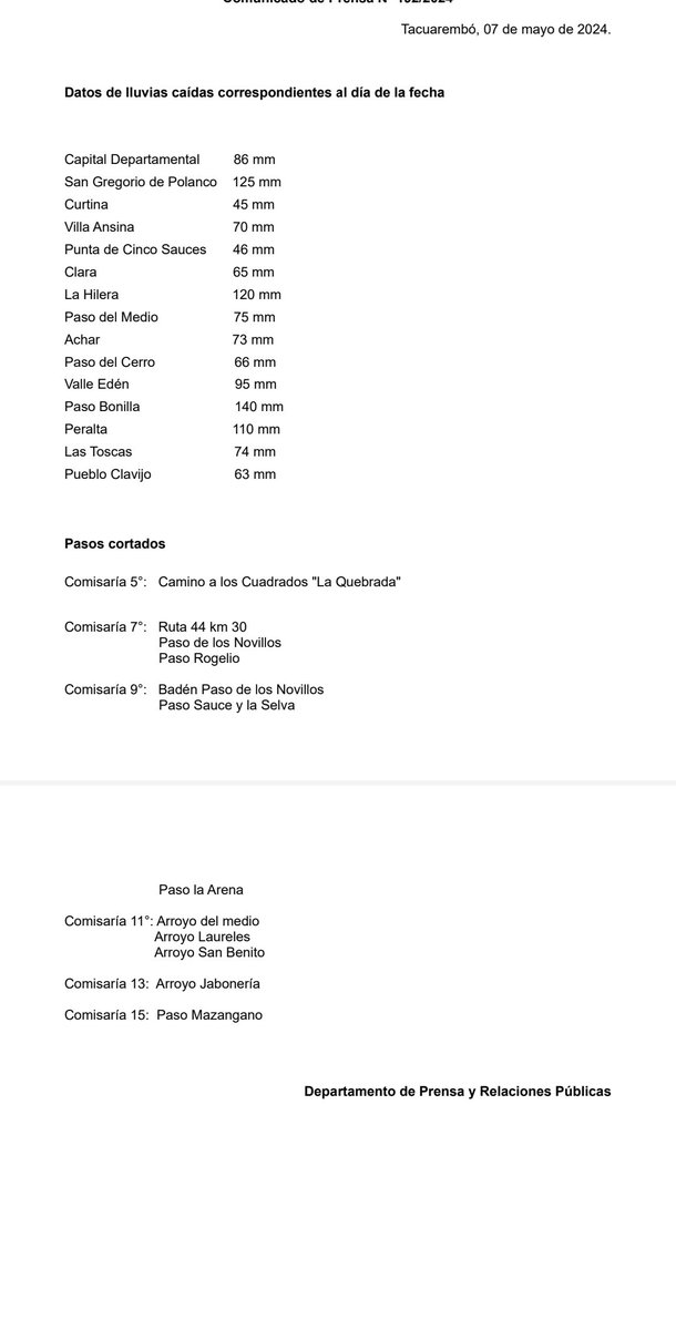 Richard SARAVIA (@richardsaravia8) on Twitter photo 