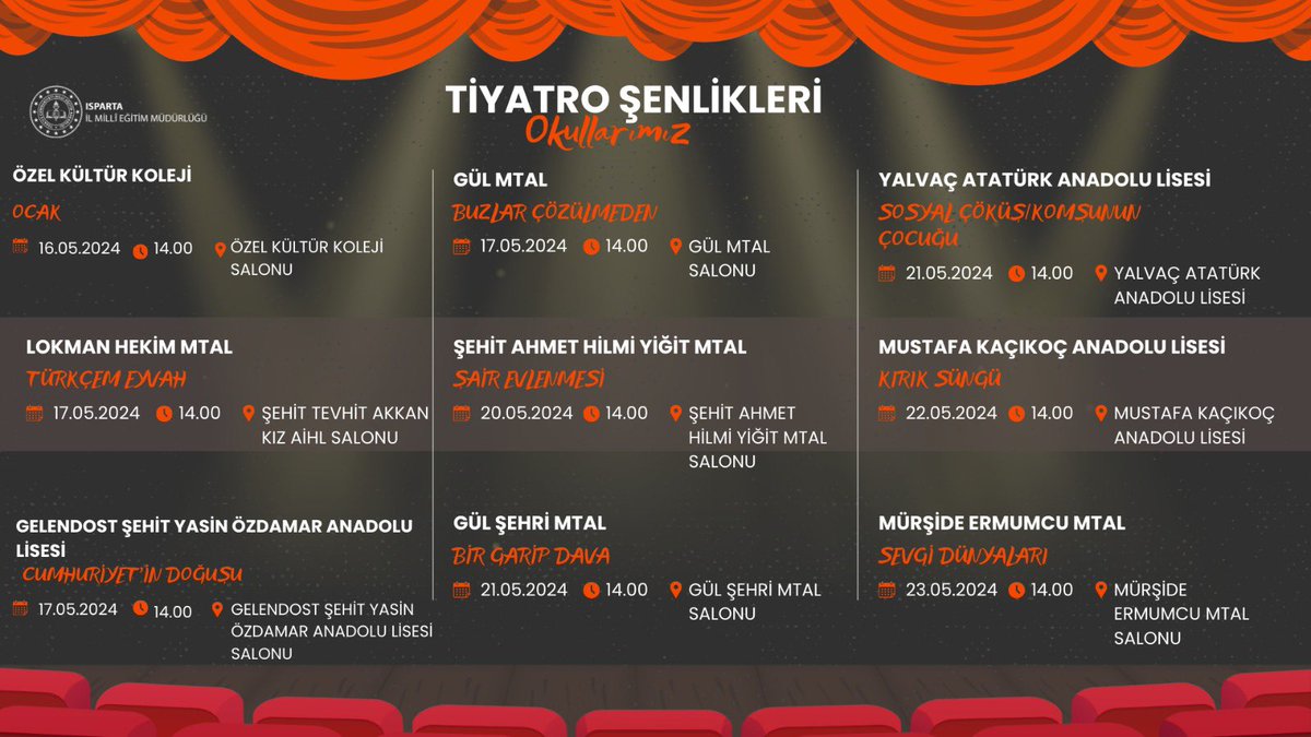 ispartamem's tweet photo. Isparta İl Millî Eğitim Müdürlüğü tarafından düzenlenen İl Millî Eğitim Müdürlüğü Tiyatro Şenliği, şehrin sanatseverleriyle lise öğrencilerini sanat paydasında buluşturuyor.

@tcmeb 
@ErhanBaydur1 https://t.co/rIBTutlSu4