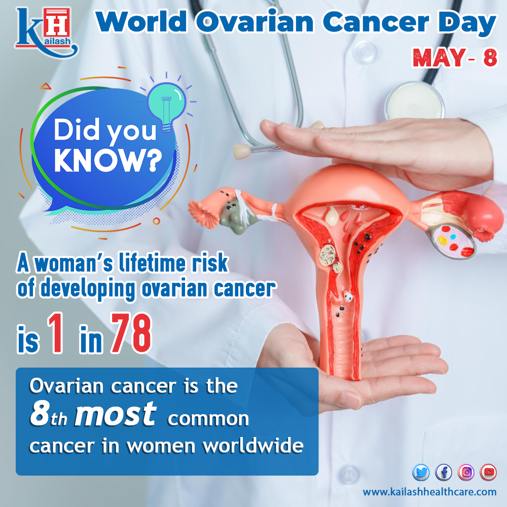 Ovarian Cancer is the growth of cells that forms in the ovaries and can spread to other parts of the body. Early detection can save lives!

#worldovariancancerday #ovariancancer