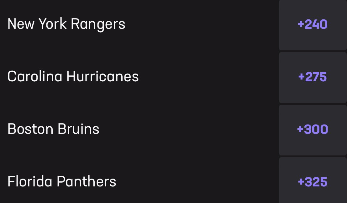 How quickly things change… The Florida Panthers are now the last choice to win the Eastern Conference.