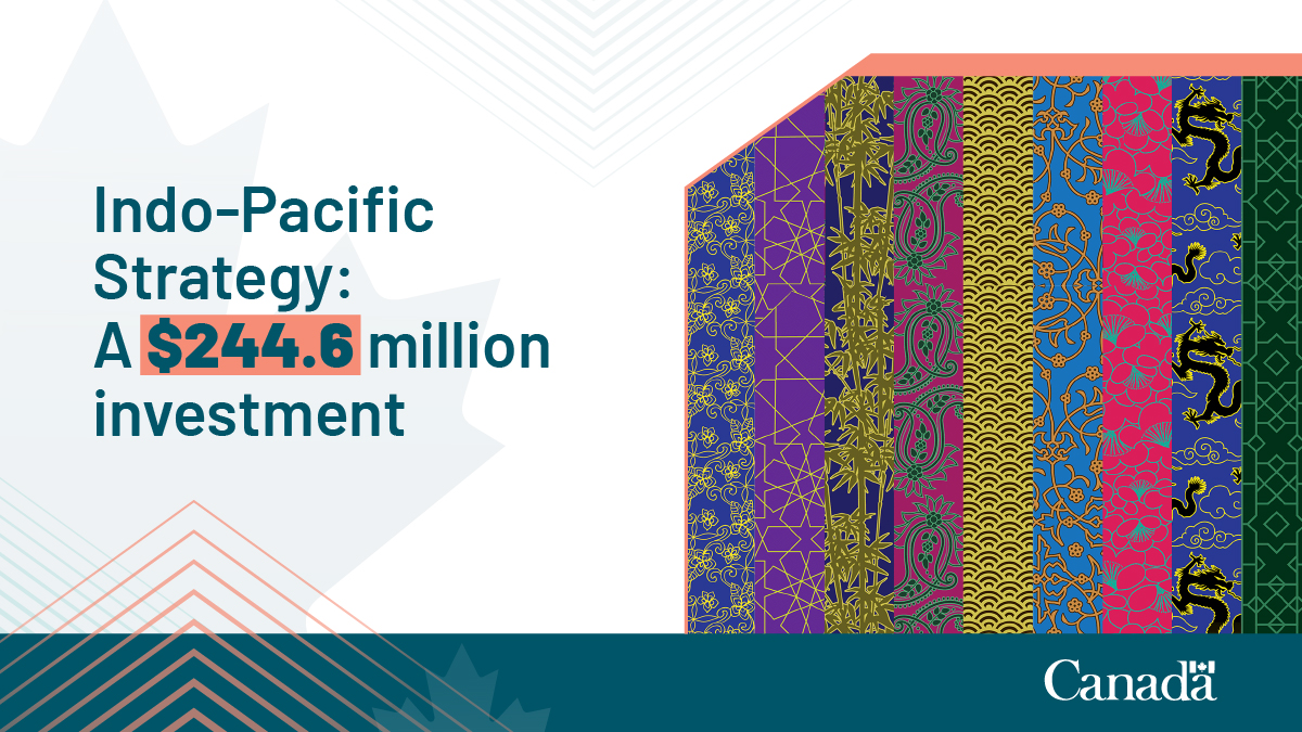 Happy #AsianHeritageMonth! In an effort to strengthen ties with Asia under its #IndoPacificStrategy, Canada has allocated $244.6 million towards fostering rule-based trade in the region and supporting Canada’s economic prosperity. 🌏🤝 Learn more: canada.ca/en/global-affa… #IPS