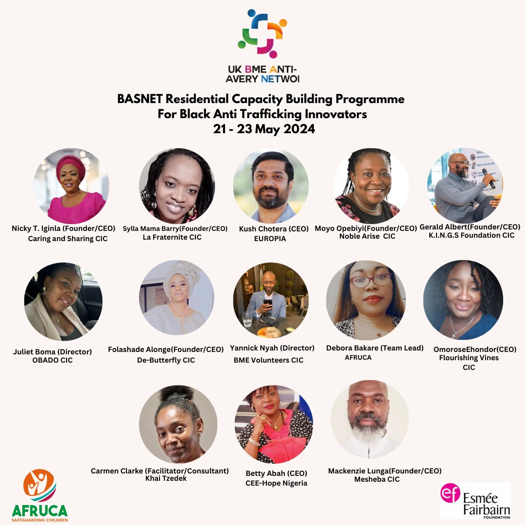 Meet our 2024 cohort of Anti-Trafficking Innovators. The BASNET Residential Capacity Building is scheduled from the 21st - 23 May 2024 in Greater Manchester.#BASNETResidential #CapacityBuilding