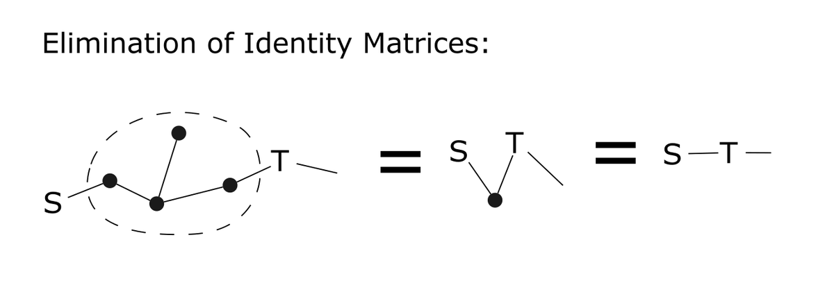 Thomas Ahle tweet media