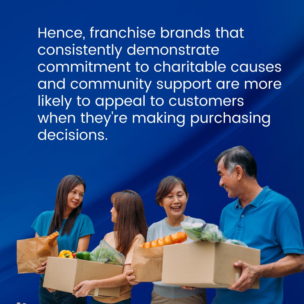Franchising and philanthropy go hand in hand. Brands that prioritize #communityconnections stand out. At #FranNet, our experienced consultants can help you find opportunities that match your goals. Visit Frannet.com today to get started. #communityfranchising