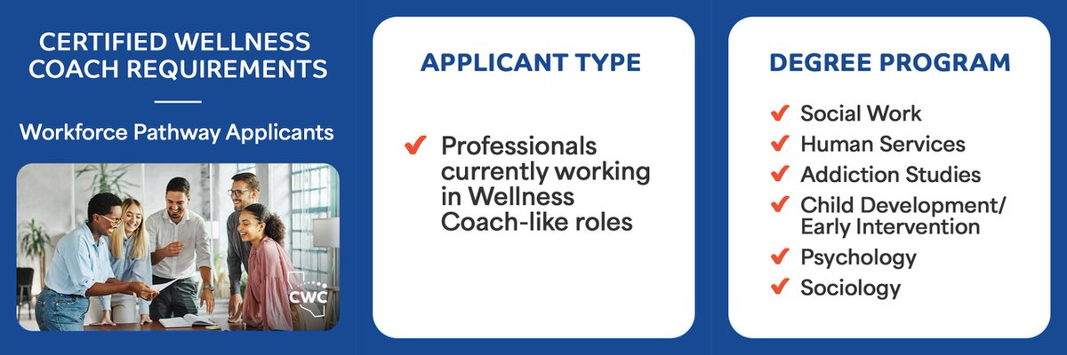 Passionate about empowering youth to lead happier, healthier lives? California is accepting applications for wellness coach certification! Whether you're starting out or advancing your career, explore 2 tailored pathways to success. Learn more: cawellnesscoach.info/coach.
#wellness
