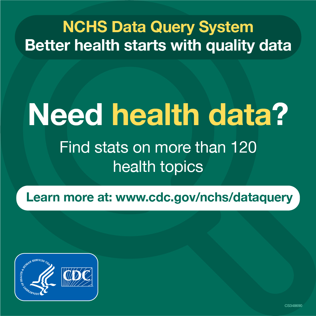 Curious about health trends? Dive into a wealth of data on more than 120 topics with the NCHS Data Query System. Learn more at: bit.ly/3UJgRdd