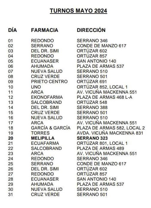 🛑🦠😷#AHORA: Seguidores nos envían listado con el ordenamiento de las #farmacias de turno en #Melipilla para el presente mes. Esperamos sea de utilidad para ustedes 🗓#7Mayo