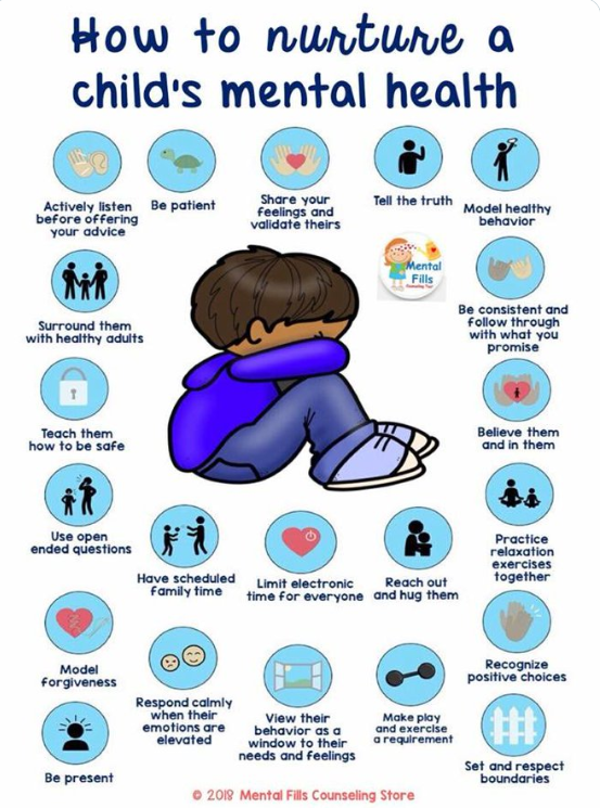 Today is National Children's Mental Health Awareness Day. Positive mental health is essential to a child’s development. Here's some ideas on how to nurture your child's mental health.