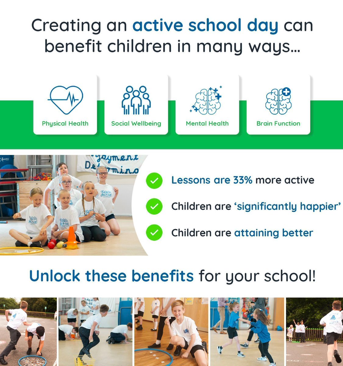 Discover how your school can benefit for an active school day! 🏃‍♂️ 🔗 buff.ly/49xRjUn #ActiveLessons #PrimarySchools