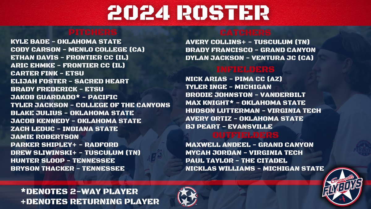 🚨🚨🚨BREAKING NEWS!!!! Here is your official 2024 Greeneville Flyboys Roster!!!!! #WeStayFly 📰 appyleague.com/greeneville/ne…