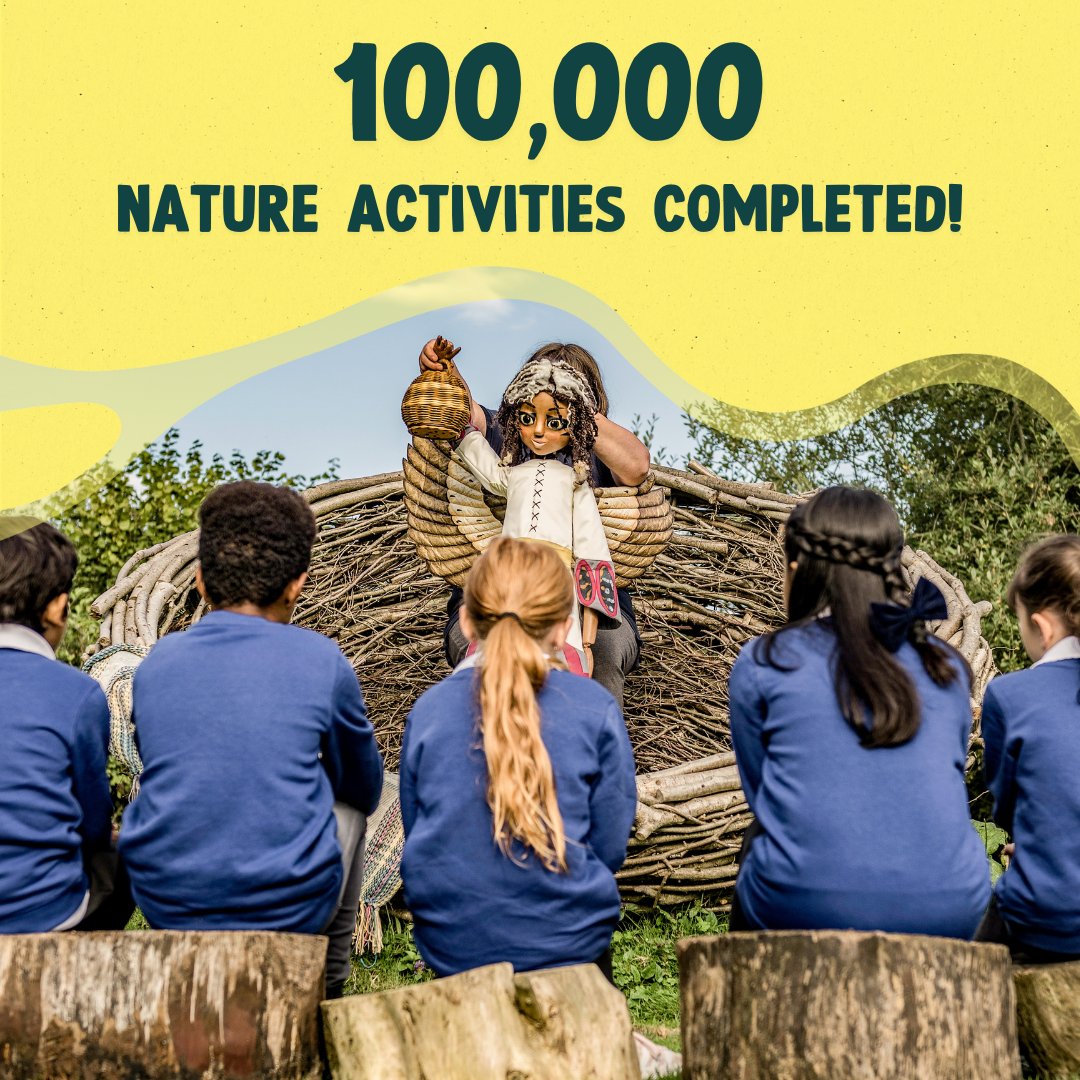 WWT's Generation Wild has officially completed their 100,000th nature activity 🌿🙌 That's thousands of children and families introduced to the wonders of wetland nature since the programme began in 2021! More about the impact of #WWTGenerationWild 👉 generationwild.wwt.org.uk/impact