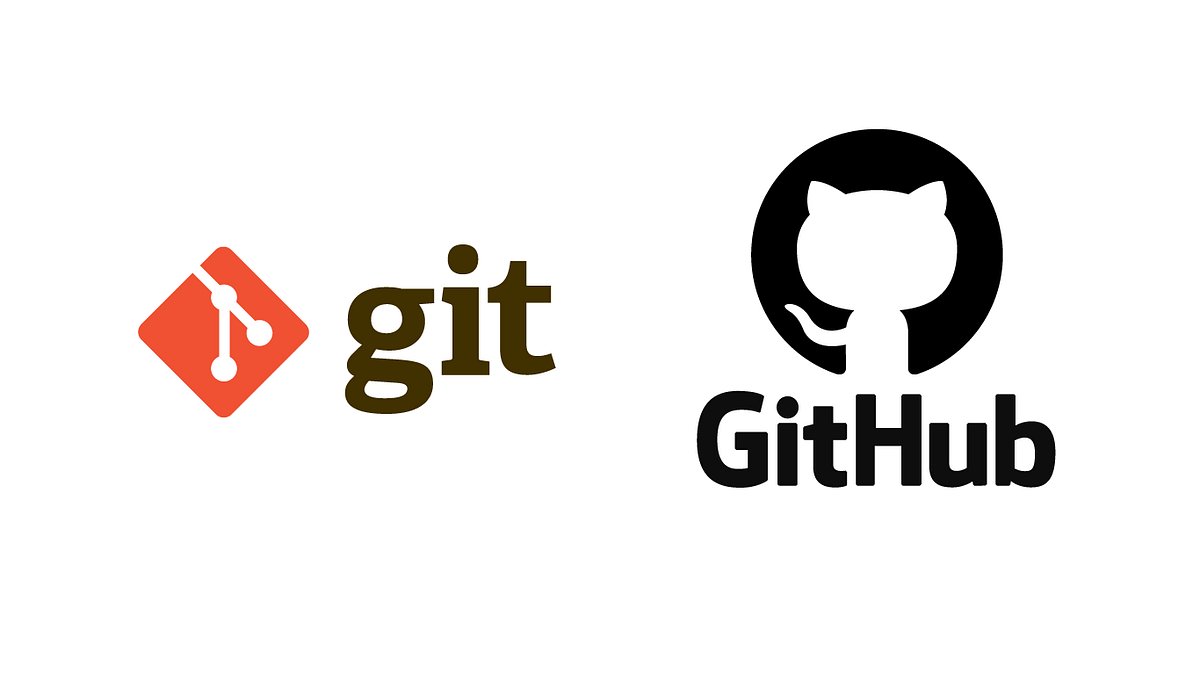 What do you pronounce? Git or Jit??
