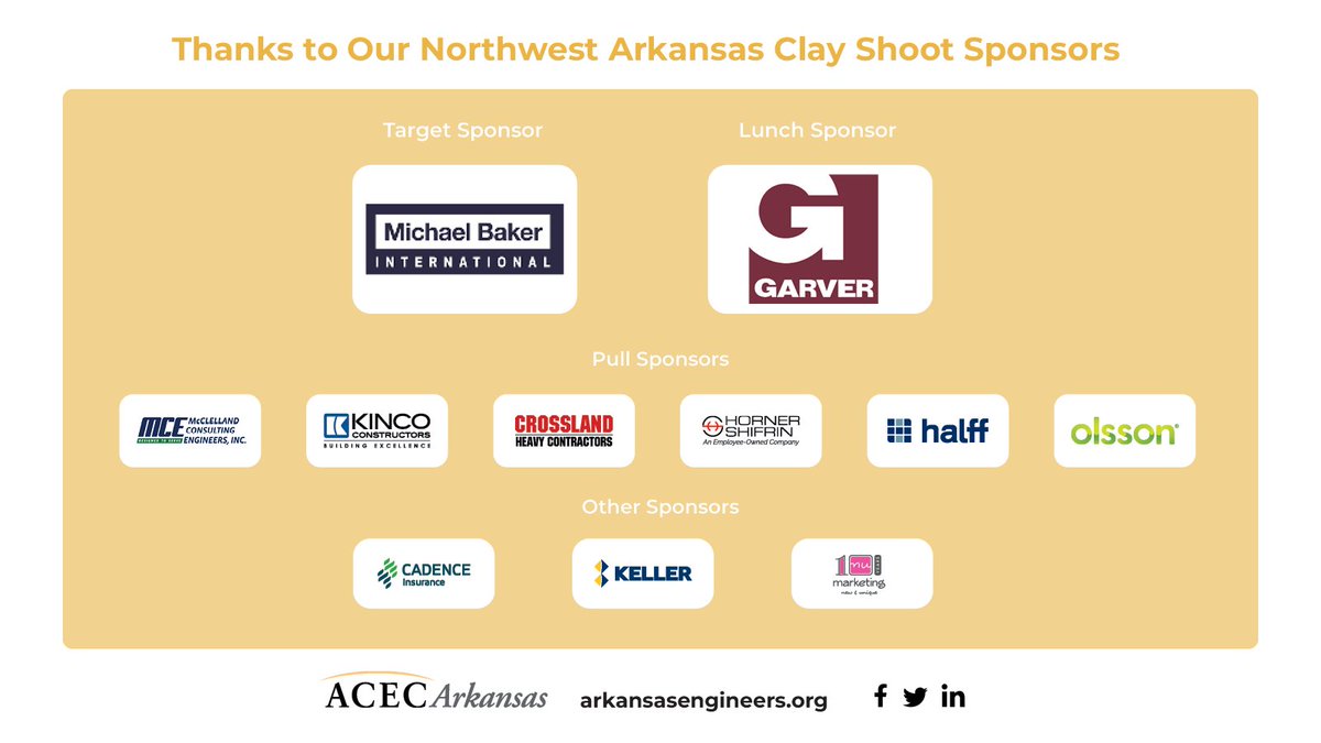 Big shoutout to our amazing Supporting sponsors Cadence Insurance, A Gallagher Company, Keller, and @numarketingllc for their generous event sponsorship! 🙌

Without your support, our events wouldn't be possible. 

#ACEC #TrapShoot #NorthwestArkansas #LegacyRanch #engineering