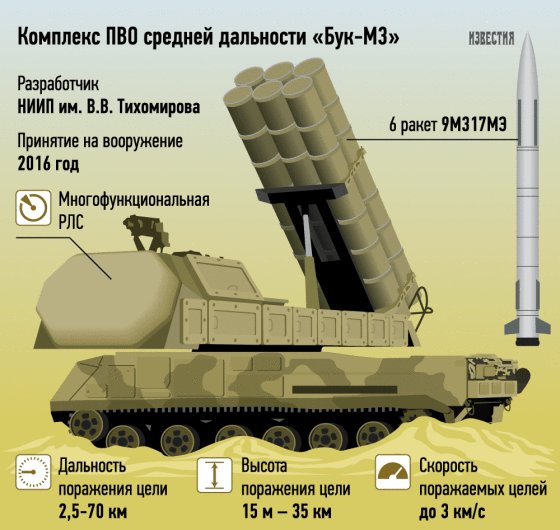 BUK SAM system Thread - Page 23 GM00hDGXUAAt5we?format=jpg&name=small