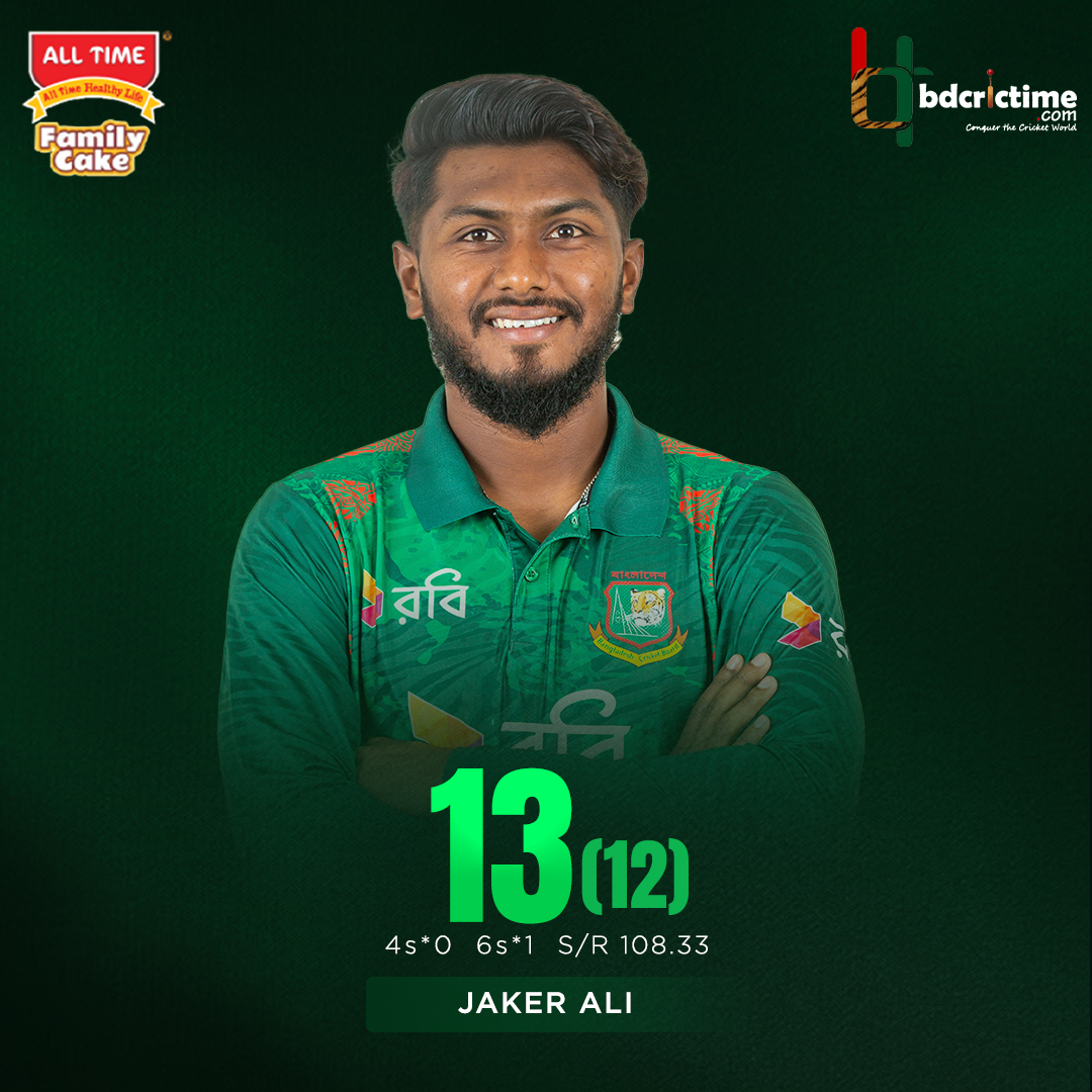 Jaker Ali gets out, Bangladesh 93-4

#BANvZIM #FamilyCake #Alltime