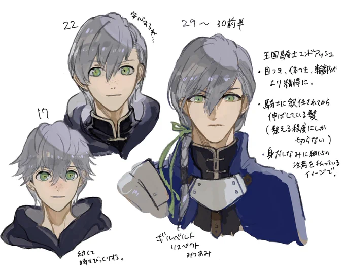 おまけ 三十路アシュとフェリのキャラデザ 