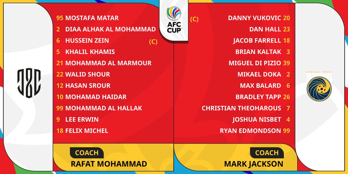 📋 LINE UPS | 🇱🇧 Al Ahed 🆚 Central Coast Mariners 🇦🇺 Al Ahed are looking to repeat the story of 2019 and clinch their second title against a debuting yet powerful Central Coast Mariners ✨ Watch Live 📺 gtly.to/17p1Vz7UW #AFCCup | #AHDvCCM