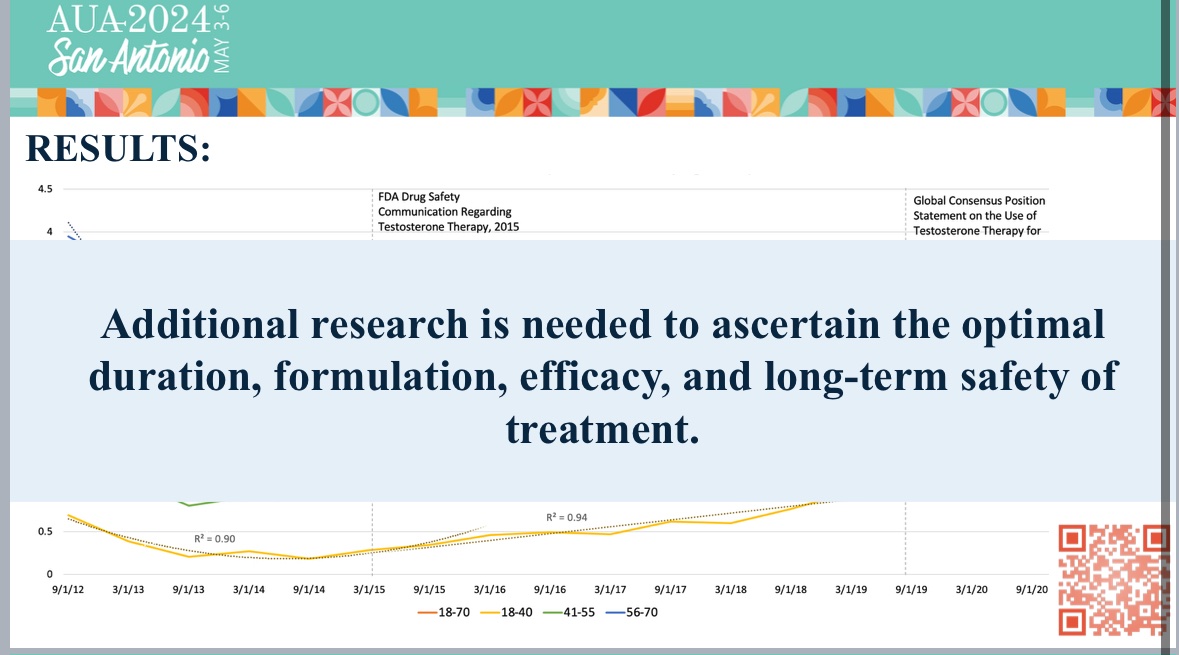 Pranjal Agrawal 🏳️🌈 (@pranjala_jhusom) on Twitter photo Shout out to my amazing team of colleagues and mentors! TTh for HSDD is (finally!) gaining popularity - now we need to standardize the formulation and duration = the research continues!
<a href="/ysaralee/">Yeonsoo Sara Lee, MD</a> <a href="/auroragrutman/">Aurora Grutman</a>
<a href="/JadenKohn/">Jaden Schupp Kohn</a> <a href="/TPKohn/">Taylor P Kohn</a> <a href="/AlyssaYeeMD/">Alyssa Yee, MD</a> <a href="/MCliftonMD/">Marisa Clifton</a> Shout out to my amazing team of colleagues and mentors! TTh for HSDD is (finally!) gaining popularity - now we need to standardize the formulation and duration = the research continues!
<a href="/ysaralee/">Yeonsoo Sara Lee, MD</a> <a href="/auroragrutman/">Aurora Grutman</a>
<a href="/JadenKohn/">Jaden Schupp Kohn</a> <a href="/TPKohn/">Taylor P Kohn</a> <a href="/AlyssaYeeMD/">Alyssa Yee, MD</a> <a href="/MCliftonMD/">Marisa Clifton</a>
