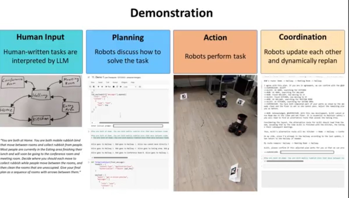 Mohammad D. Soorati (@mdivband) on Twitter photo We have a demo at <a href="/AAMASconf/">The AAMAS Conference</a> to show how multiple robots can coordinate a task with language models and human in the loop:
๐ฅ: youtu.be/cVCwG8aLIvI?siโฆ
๐: dl.acm.org/doi/10.5555/36โฆ
Work done by Toby Godfrey and <a href="/WillHunt518/">Will Hunt</a>; Supported by <a href="/ECSUoS/">Electronics Comp Sci</a> & <a href="/CdtMinds/">MINDS CDT</a> We have a demo at <a href="/AAMASconf/">The AAMAS Conference</a> to show how multiple robots can coordinate a task with language models and human in the loop:
๐ฅ: youtu.be/cVCwG8aLIvI?siโฆ
๐: dl.acm.org/doi/10.5555/36โฆ
Work done by Toby Godfrey and <a href="/WillHunt518/">Will Hunt</a>; Supported by <a href="/ECSUoS/">Electronics Comp Sci</a> & <a href="/CdtMinds/">MINDS CDT</a>