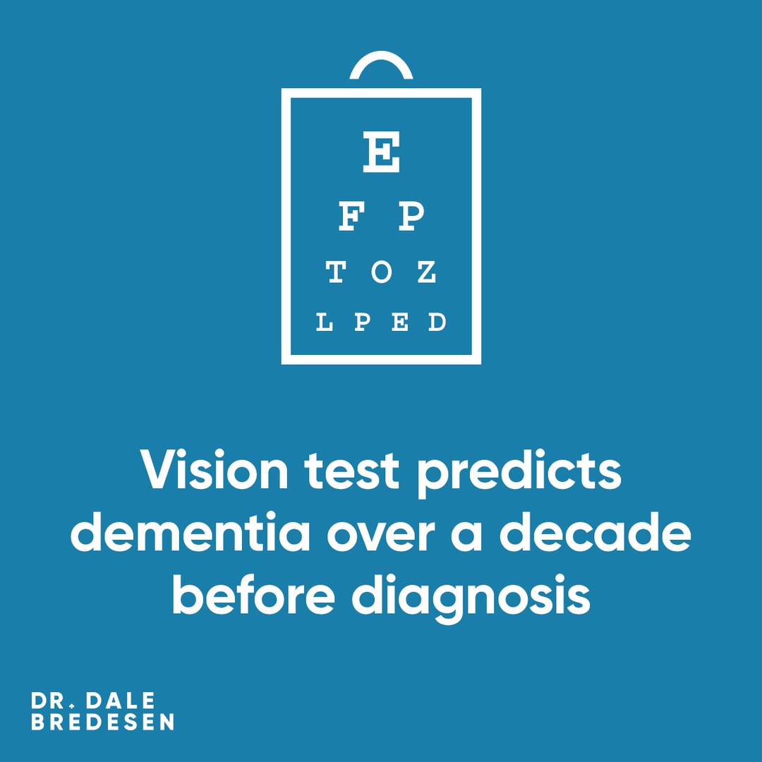 Visual impairments may present up to 12 years before a dementia diagnosis according to new research. We’ve long said the changes driving dementia can occur for decades before diagnosis, and now we’re increasingly seeing tests that can identify the changes. huffingtonpost.co.uk/entry/this-cha…