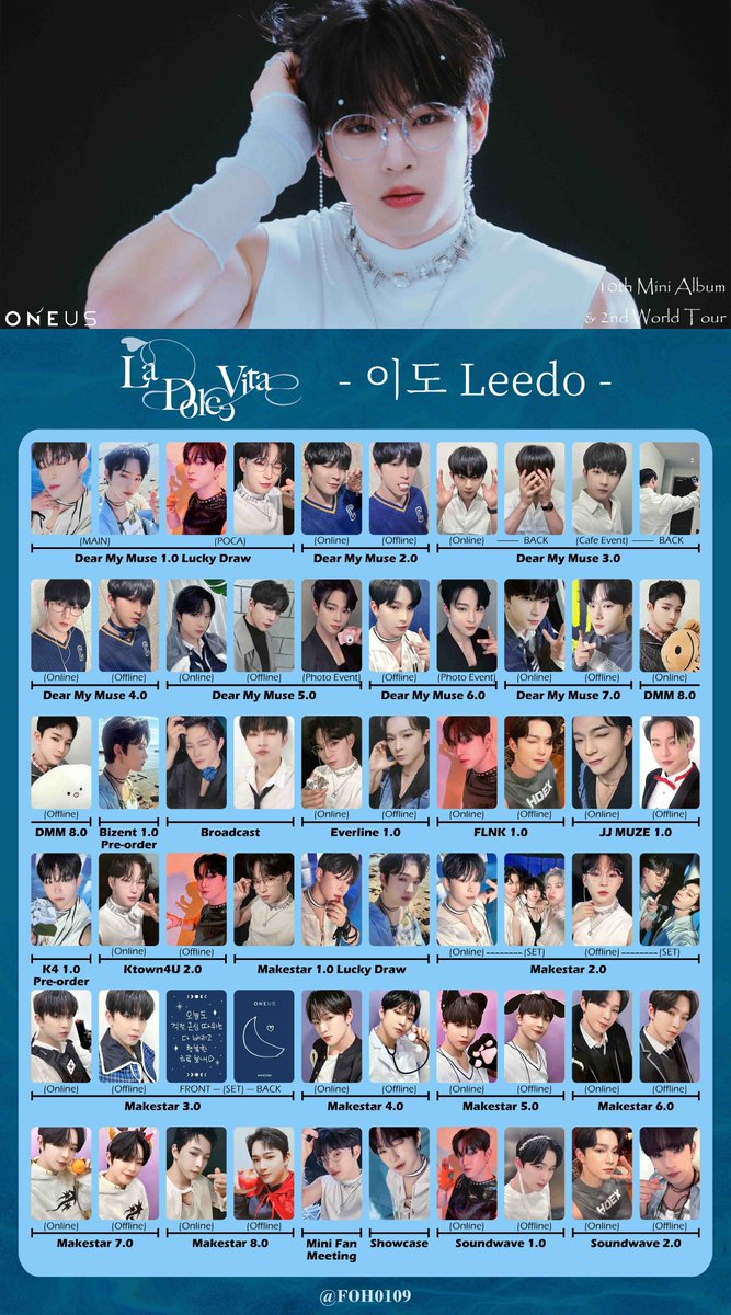 ONEUS 10th Mini Album - La Dolce Vita Photocard Template Member