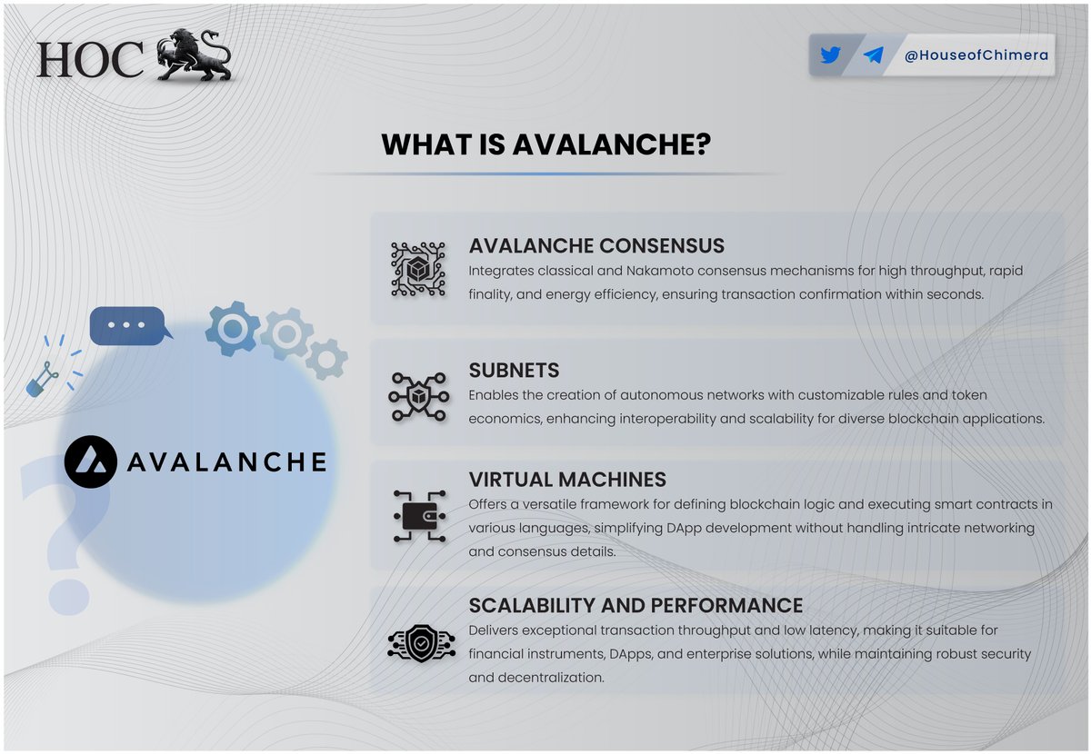 What is @avax? 🔹Avalanche is a blockchain platform designed for the creation of custom blockchains and dApps, utilizing avalanche Consensus mechanism for fast transaction finality. 🔸Enables the creation of autonomous networks with customizable rules and token economics,…