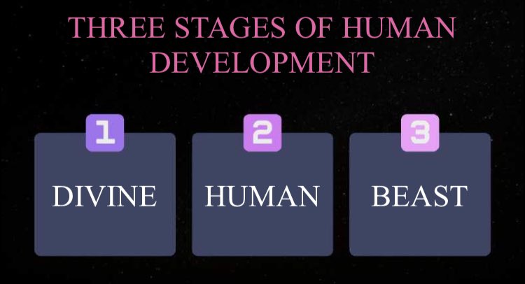 You have 3 levels of human existence : 
1) Divine 
2) Human 
3) Beast 
@GodDMuhammad #NOISundays