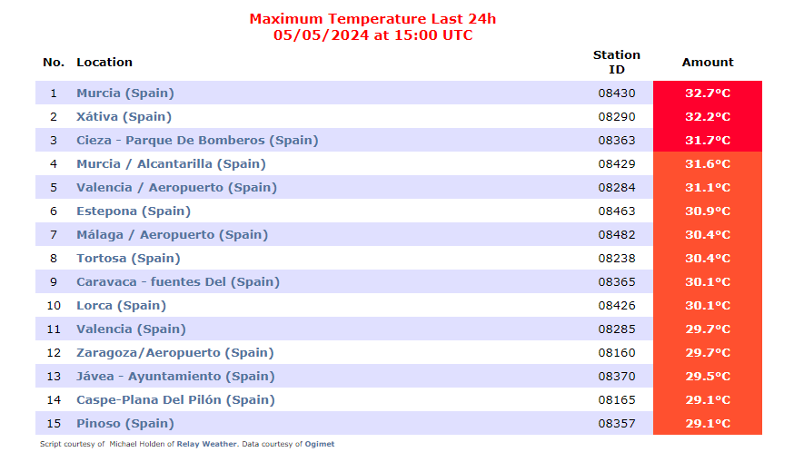 RAM_meteo tweet picture