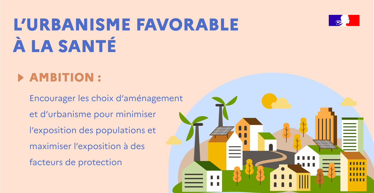 L'urbanisme favorable à la santé (UFS) : l'ADEME IDF engagée ! Objectif : développer les bénéfices environnementaux. Les actions favorables à la santé (mobilités douces, jardins partagés, nature en ville) seront favorables à une transition écologique. 🍃
presse.ademe.fr/communiques-de…