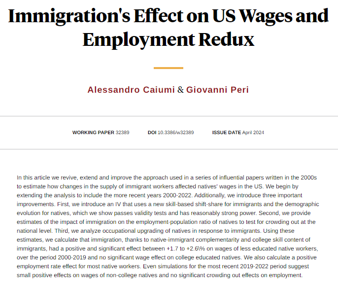 Immigrants to the US between 2000 and 2022 complemented native labor and helped wages of less educated natives, from Alessandro Caiumi and <a href="/giov_peri/">Giovanni Peri</a> nber.org/papers/w32389