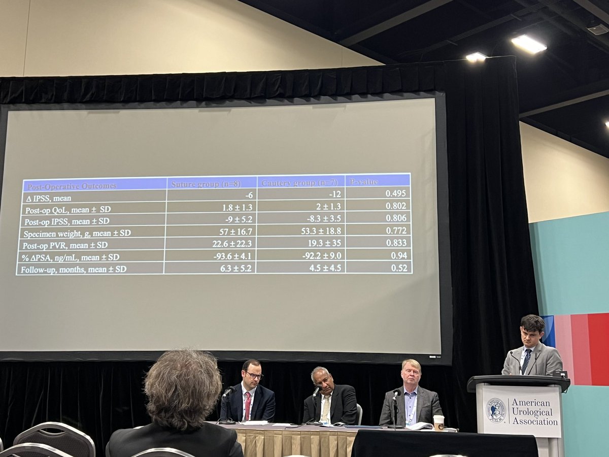 Suturing to reapproximate of mucosa over prostatic fossa may not be necessary at time of single-port robotic simple prostatectomy? Interesting data from @DrIgorSorokin #AUA24